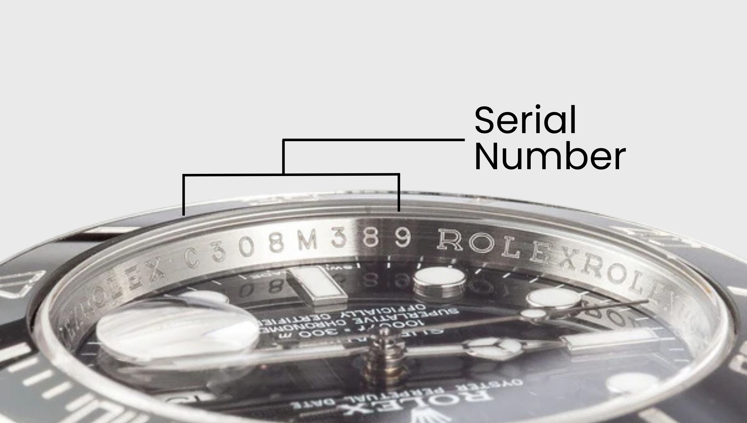 where to find a Rolex serial number